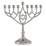 Judaica On-Line Store, Shabbat Products, Kippot, Jewish Jewelry, Jewish ...